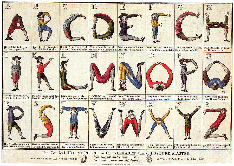 《The Comical Hotch Potch, or The Alphabet turn’d Posture-Master》，繪於1782年。