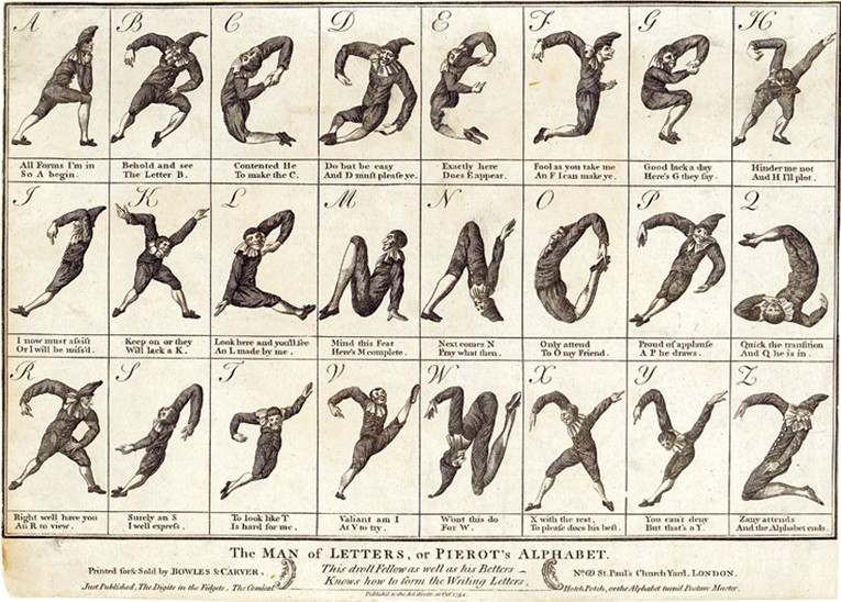 1794年英國出版商Bowles和Carver的字母表《The Man of Letters or Pierrot’s Alphabet》。