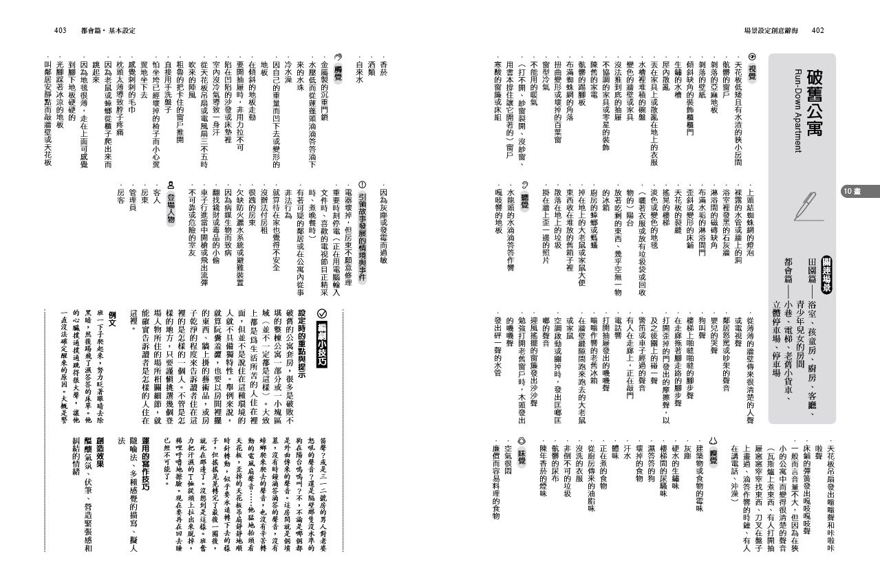 場景設定：破舊公寓。