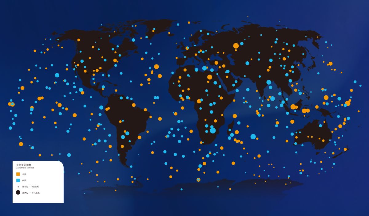 你或許很少想過，每一天地球都在被小行星轟炸。（credit：Planetary Defense Coordination Office, NASA Headquarters）