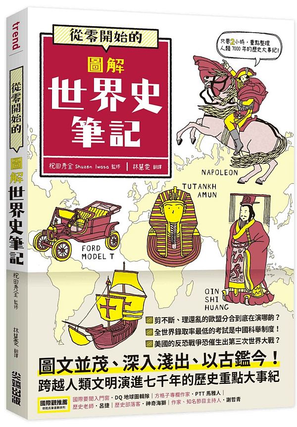 現在的出版市場中，圖解書當道。不過到底為什麼人們這麼仰賴圖解？