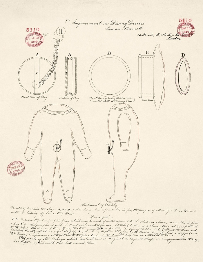 維多利亞時期正是人們對於海底世界有著高度好奇的時代。因此有人發明出一件可以尿尿的潛水衣，也不足為奇。發明於1870年。