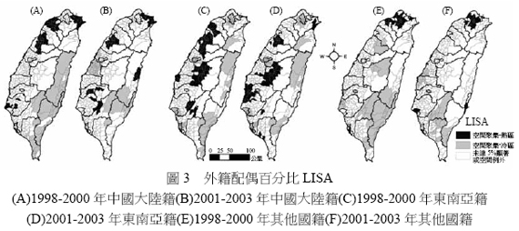 不同地區之間，「外籍新娘」的分布也有相互關連與興衰。